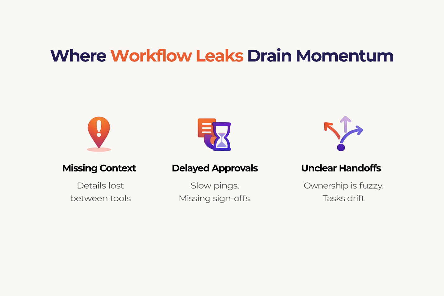 Diagram illustrating the disconnect between individual AI speed and team throughput